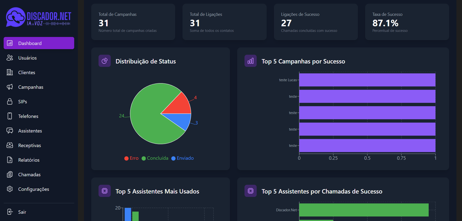 Interface de chamada do agente de voz IA